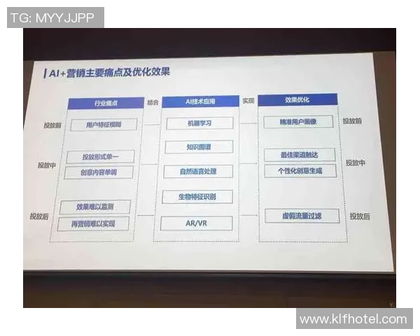 模仿姚明转场技巧的全面解析与实战应用探讨