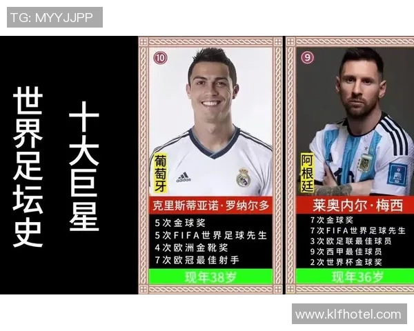 2021年全球最受欢迎的足球明星排行榜揭晓谁是球迷心中的最佳球员